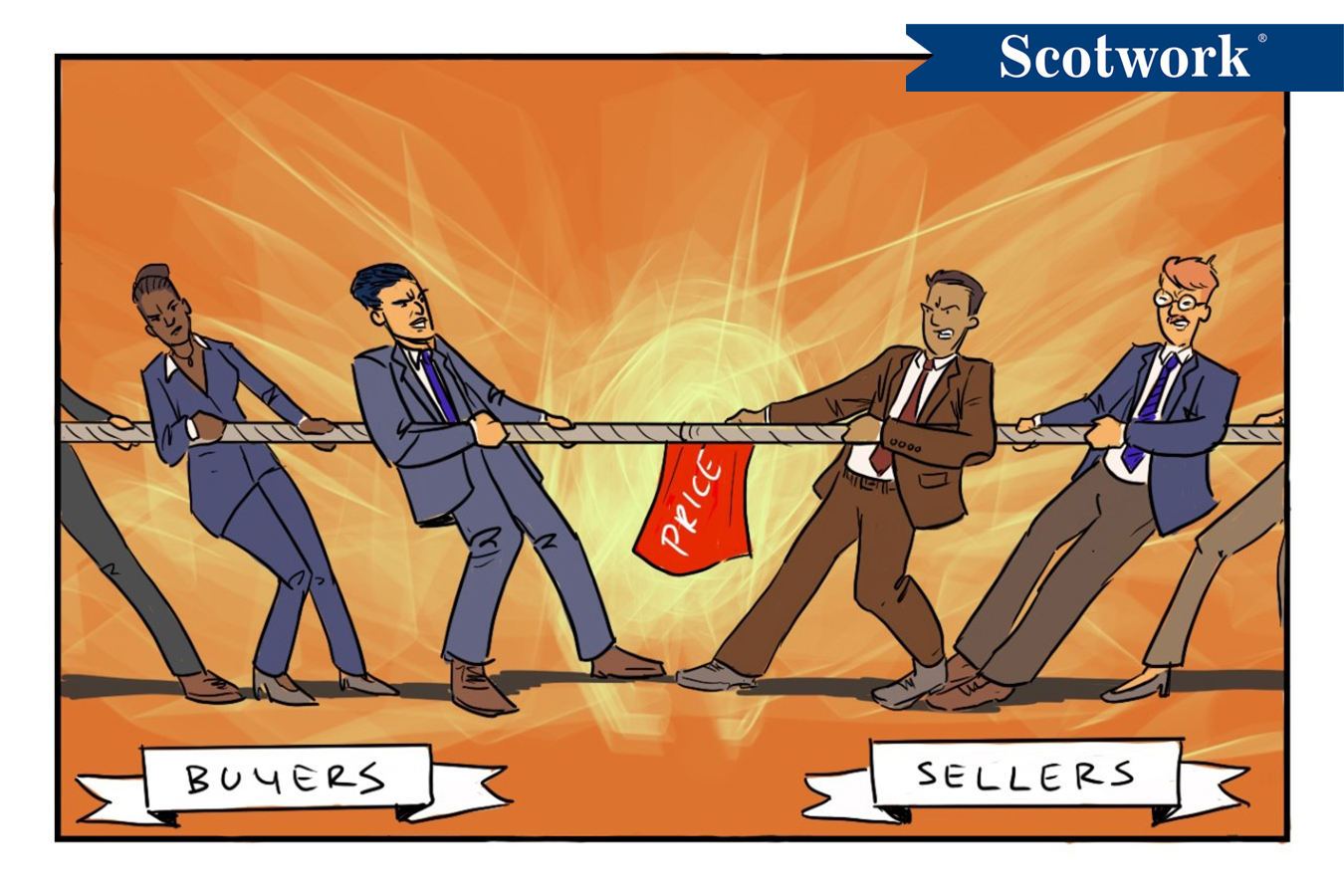 Leaders: Is It Time to Raise Prices?
