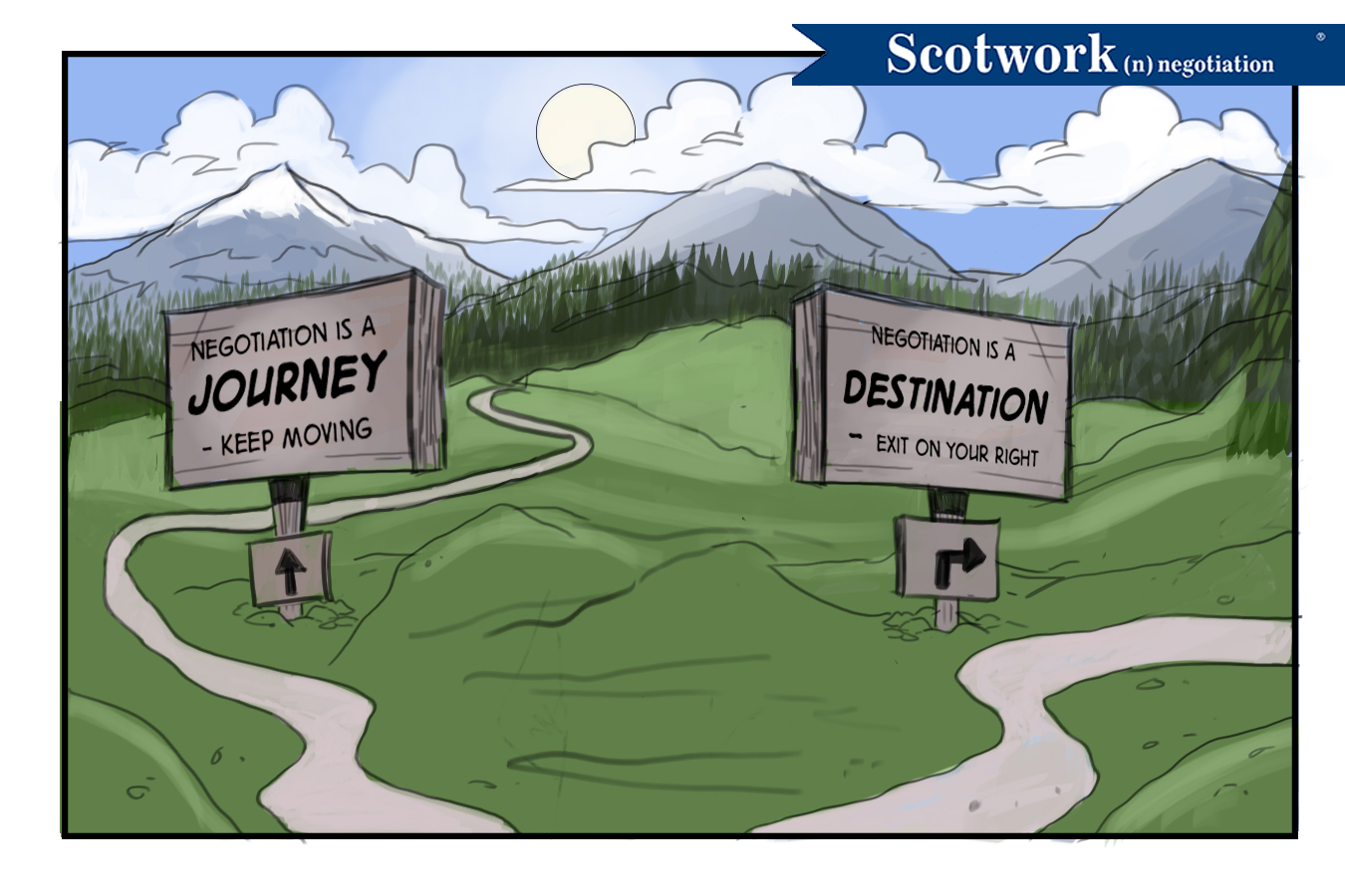 The Destination Is NOT the Mission