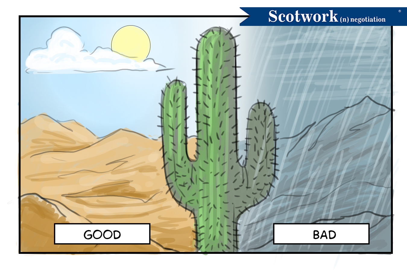 Too Much of a Good Thing