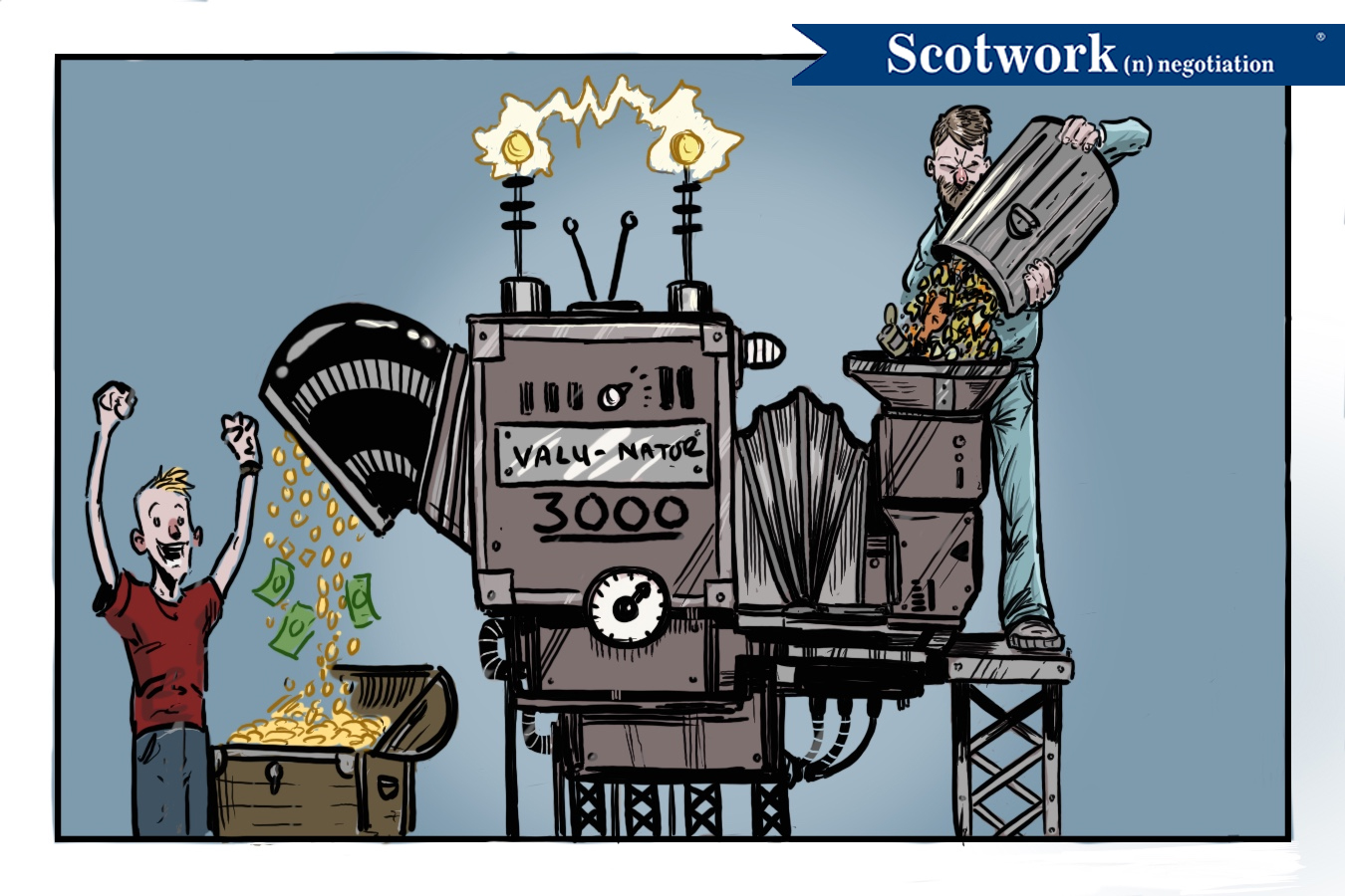 Creating Value at the Bargaining Table