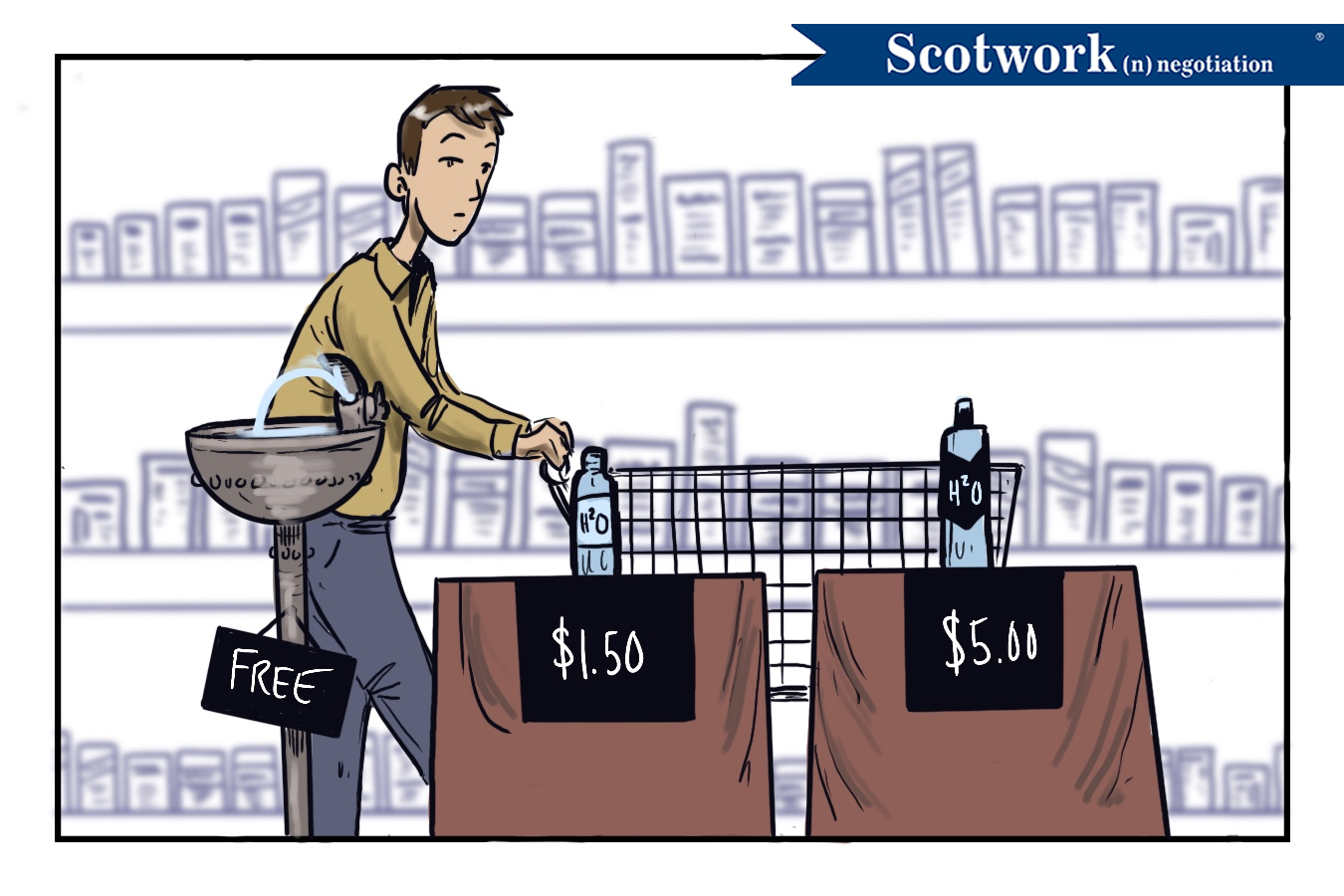 Fighting Commoditization