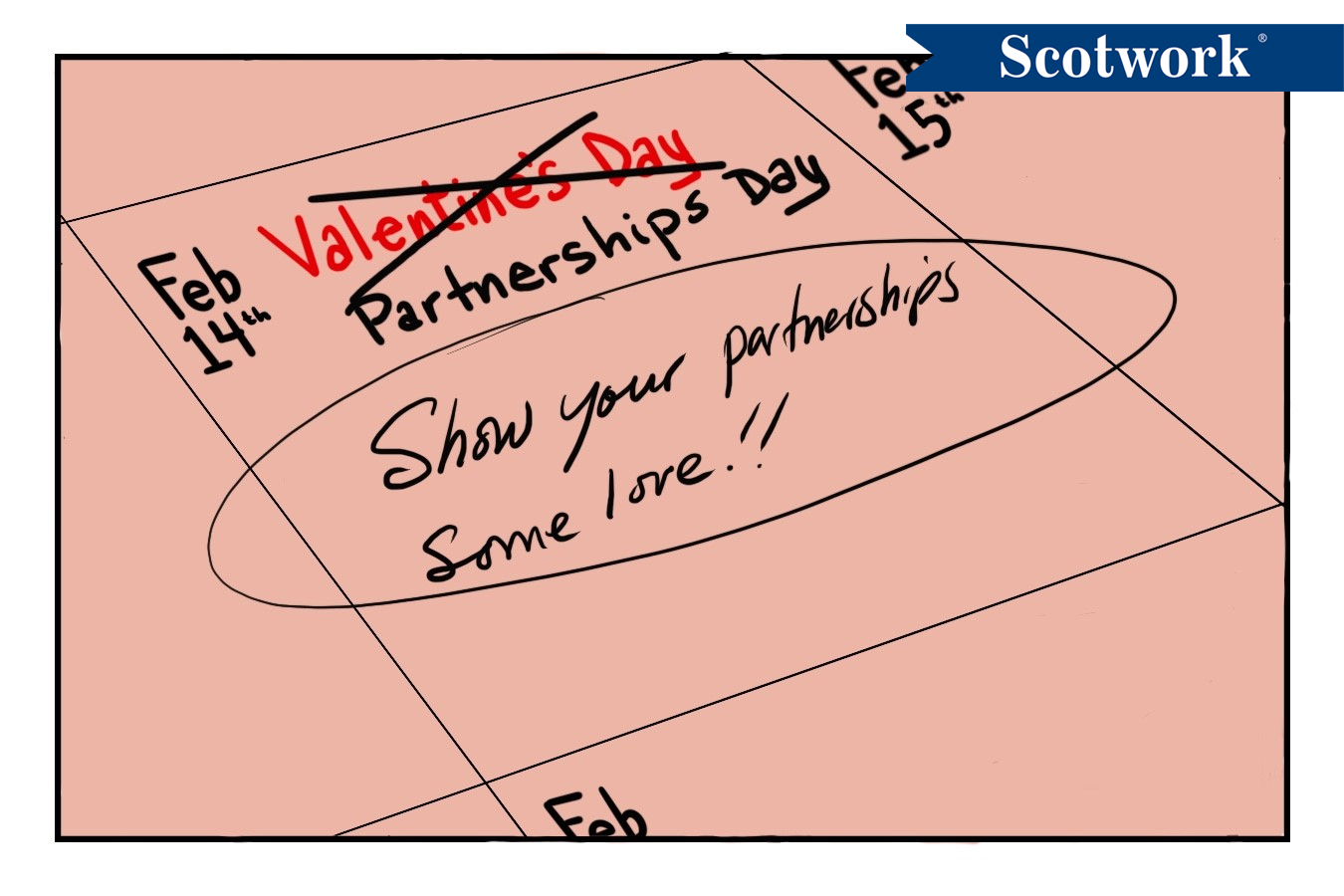 What Makes Partnerships Work?