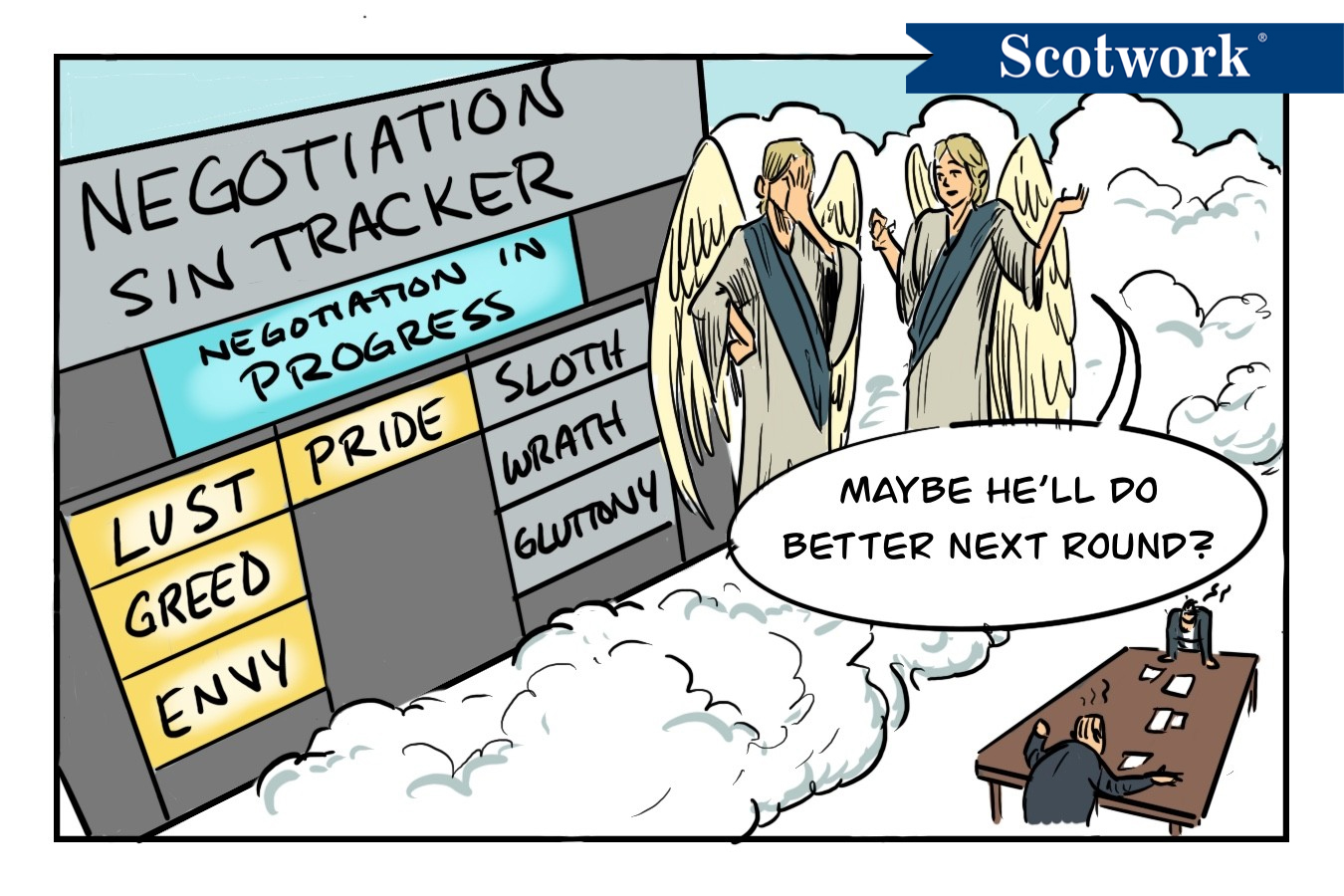 The Seven Deadly Sins of a Negotiator, Part 1