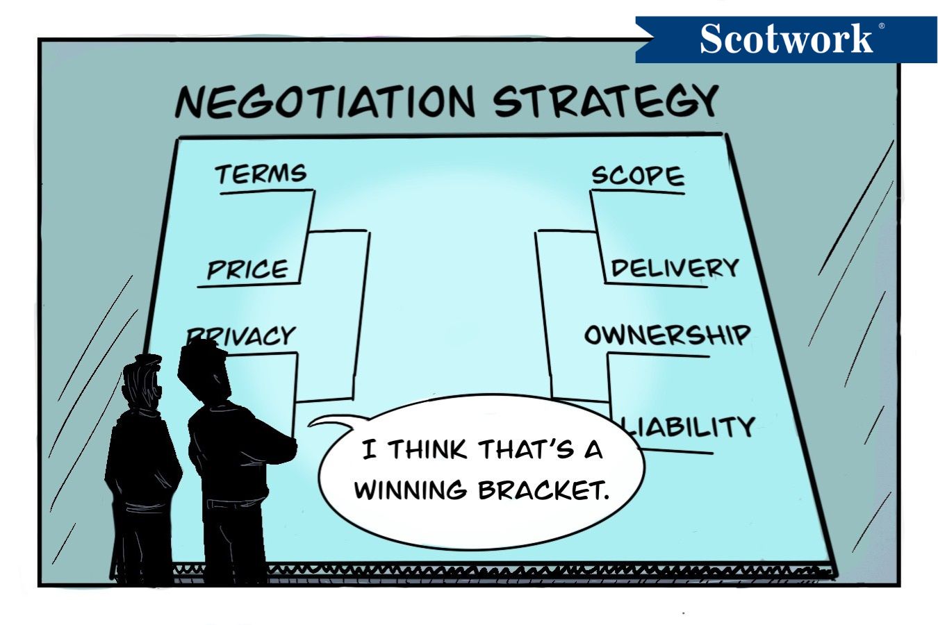 Negotiation March Madness