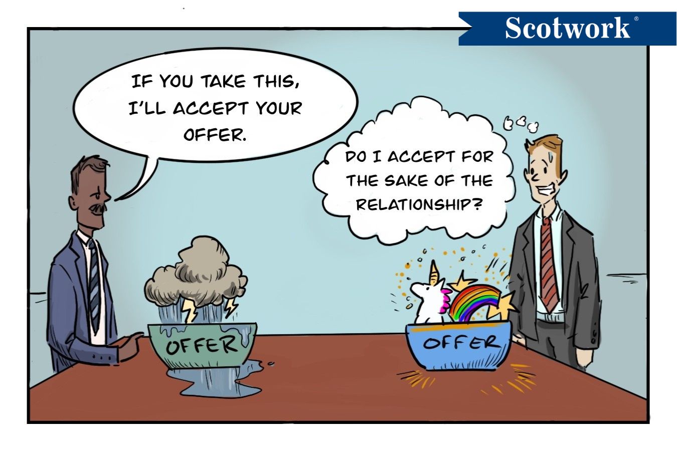The Truth About People Pleasers in Negotiations
